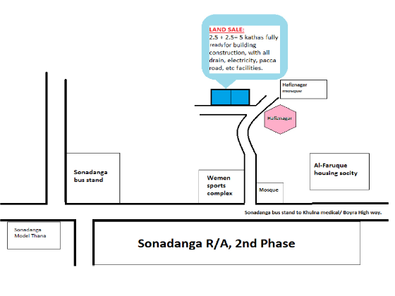 খুলনা জমি বিক্রয়- সোনাডাঙা (হাফিজ নগর) ২.৫ + ২.৫= ৫ কাঠা